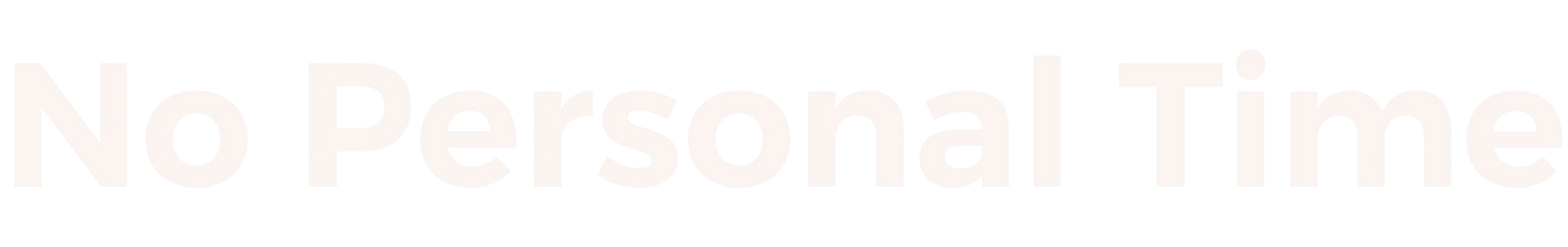 Momcozy AU