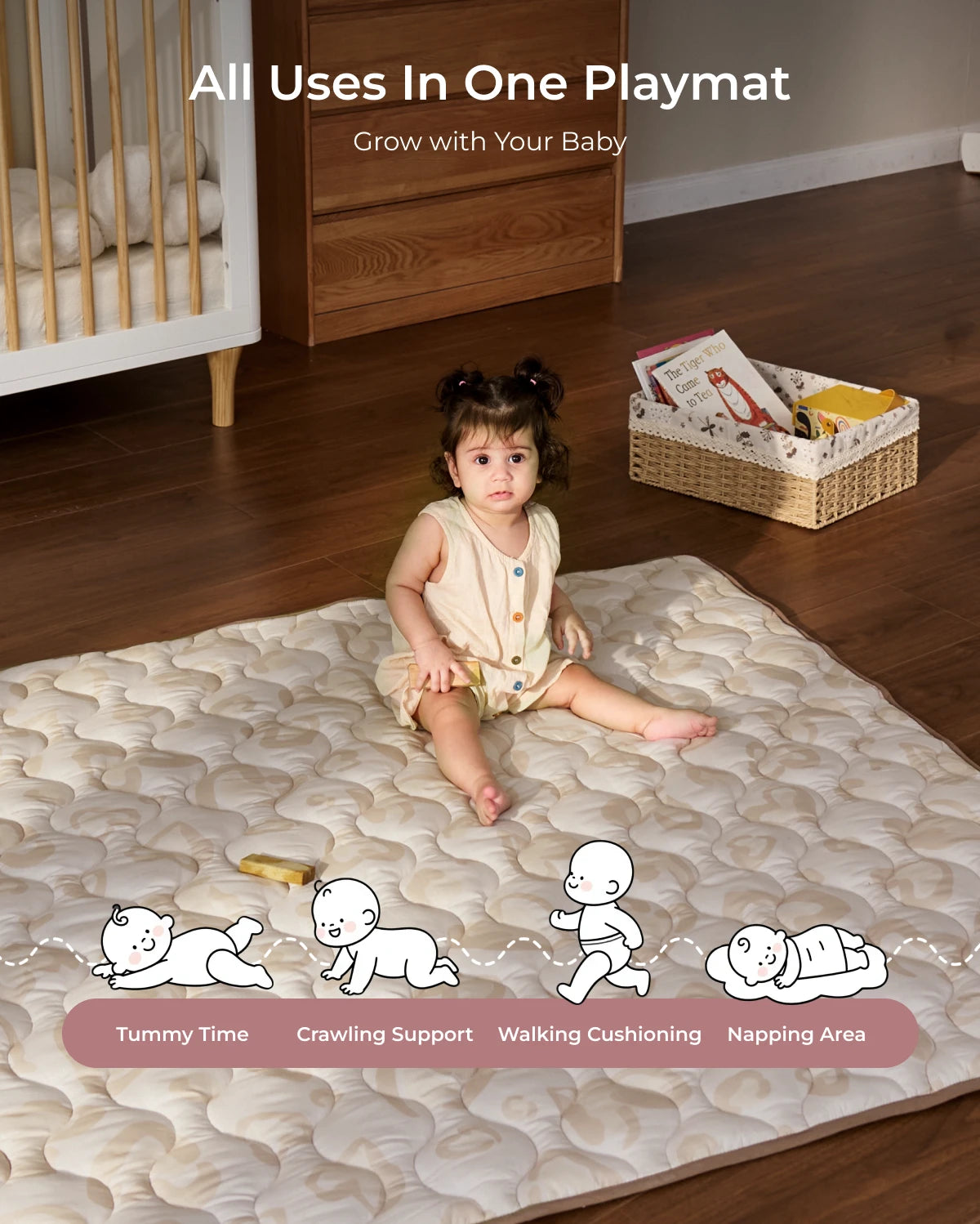 Momcozy Baby Portable Playmat