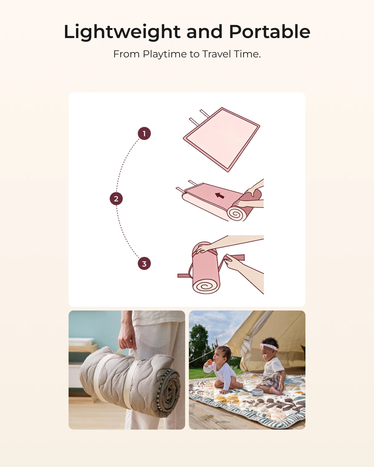 Momcozy Baby Portable Playmat
